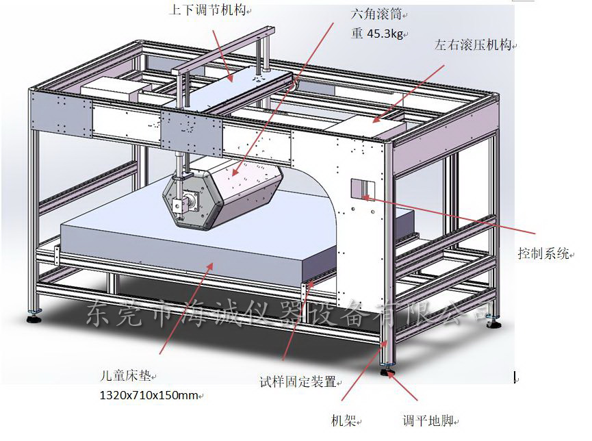 兒童床墊滾壓試驗(yàn)機(jī)