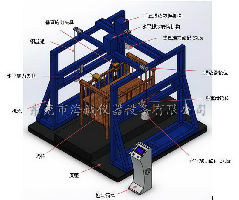 嬰兒床試驗(yàn)機(jī)